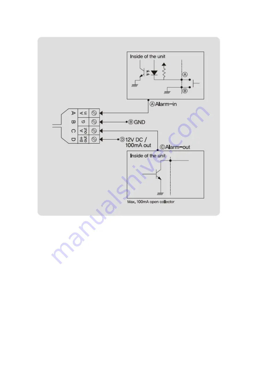 XtendLan XL-ICA562M1CIR User Manual Download Page 15