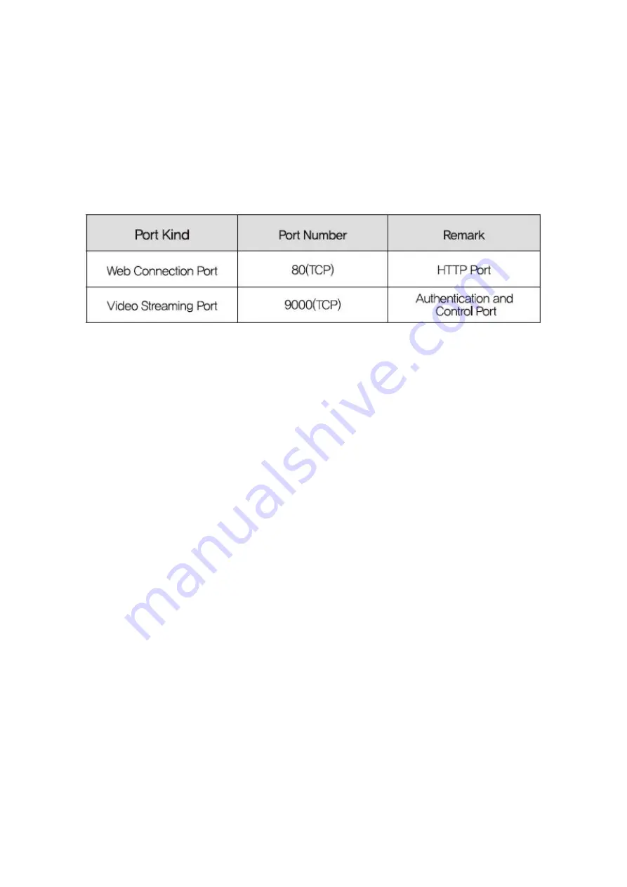 XtendLan XL-ICA562M1CIR User Manual Download Page 36