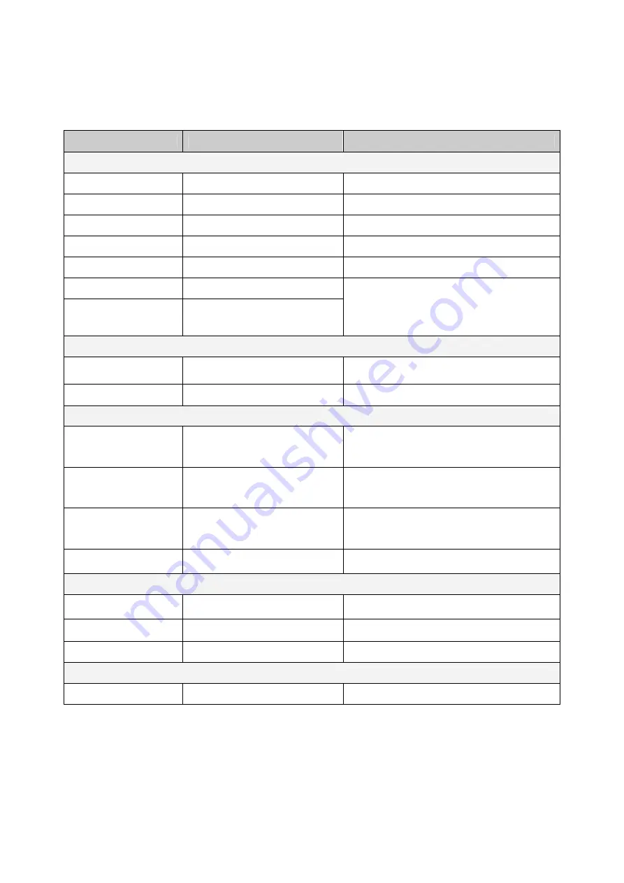 XtendLan XL-ICA562M1CIR User Manual Download Page 79