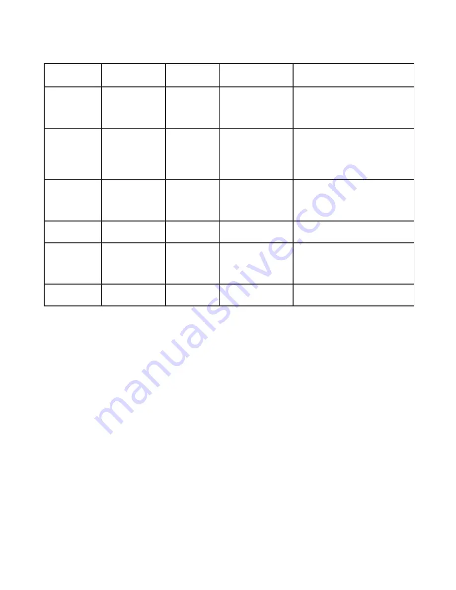 Xterra SB2.5 Owner'S Manual Download Page 12