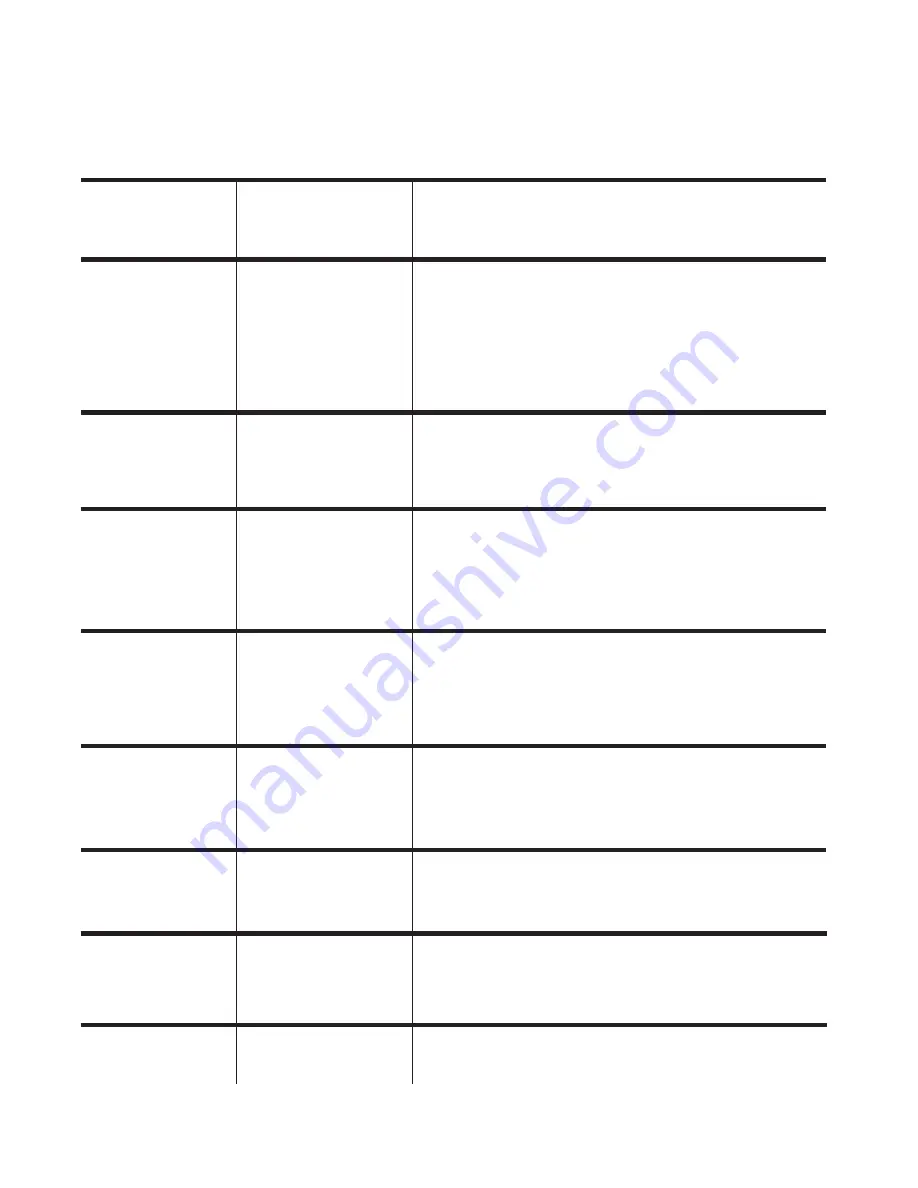 Xterra TR150 Owner'S Manual Download Page 21