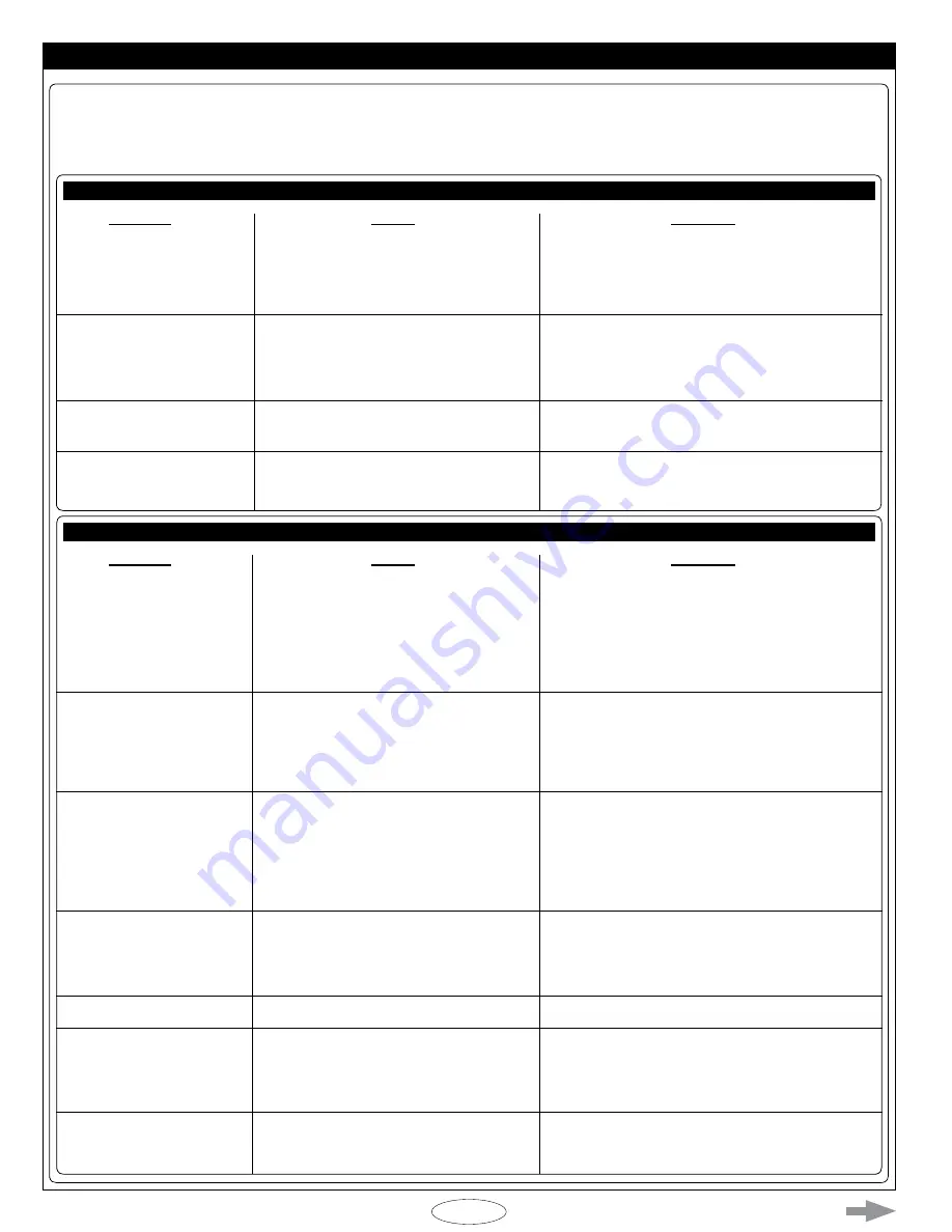 XTM Racing XST 4WD Truggy RTR Operating Instructions And Assembly Manual Download Page 24