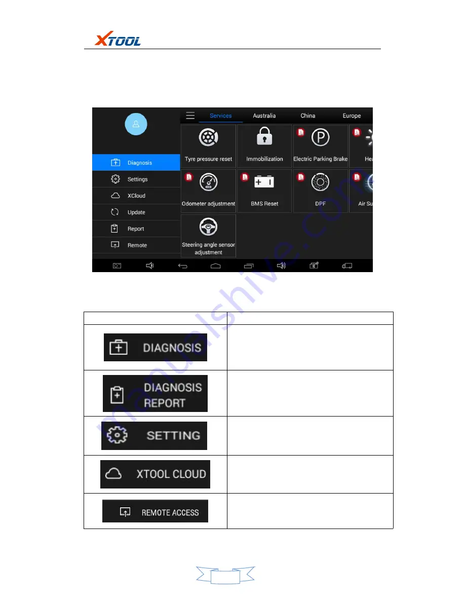 Xtool EZ400PRO Скачать руководство пользователя страница 6