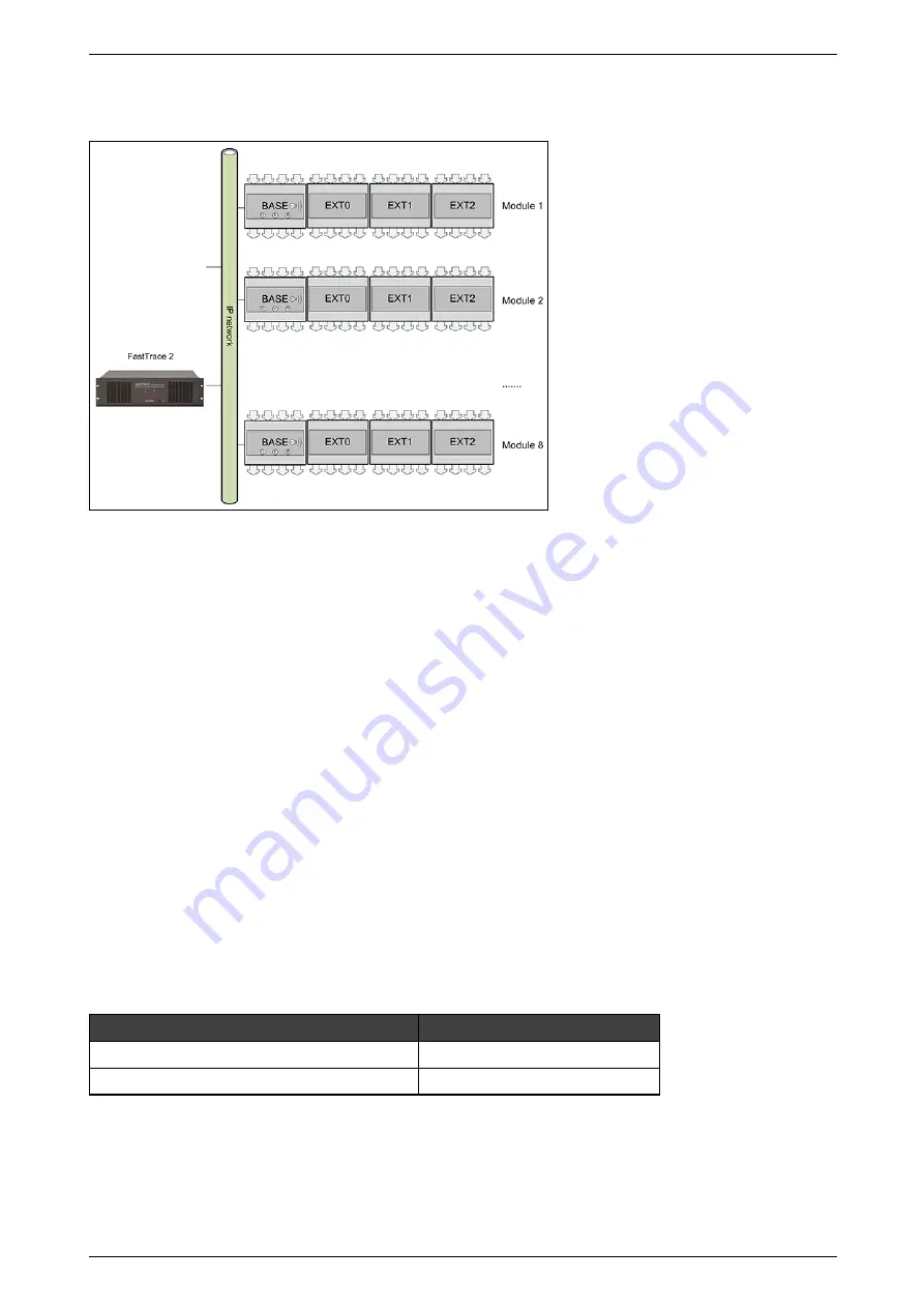 Xtrails ADPRO 49841000 Technical Manual Download Page 8