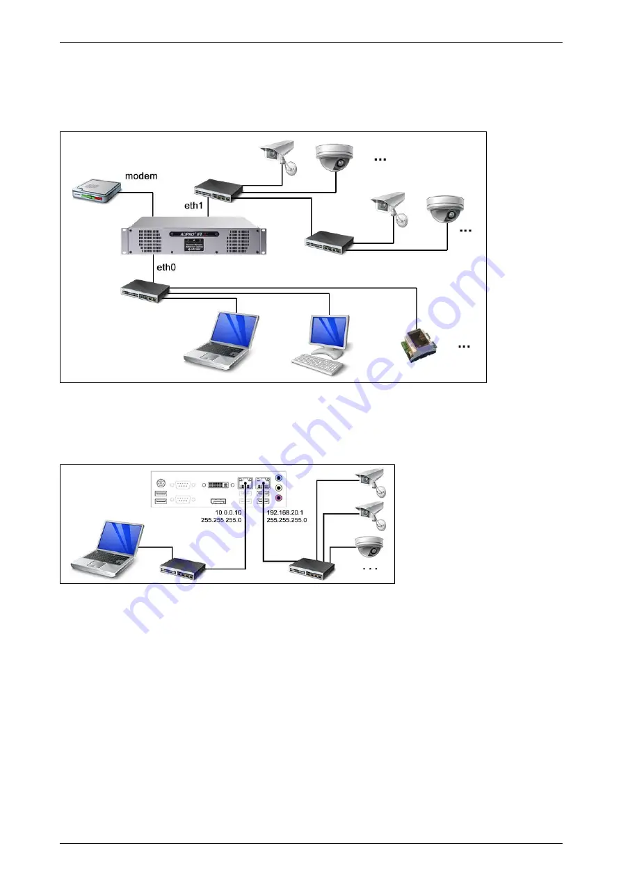 Xtrails ADPRO iFT Скачать руководство пользователя страница 32