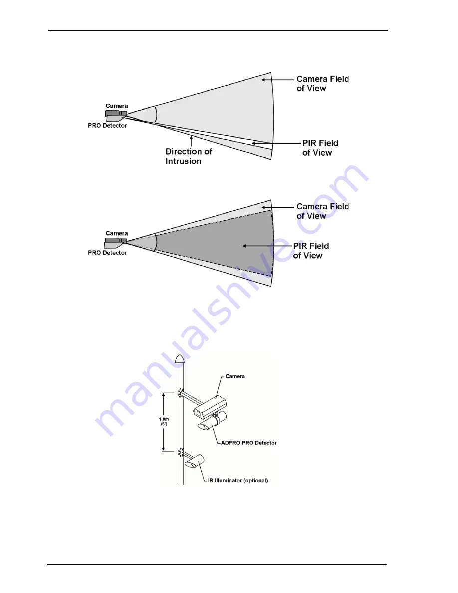 Xtralis ADPRO Presidium Mini Installation And User Manual Download Page 26