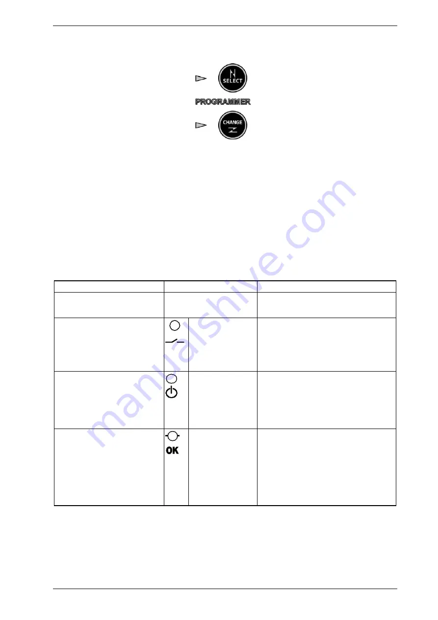 Xtralis ICAM ILS-2 Product Manual Download Page 22