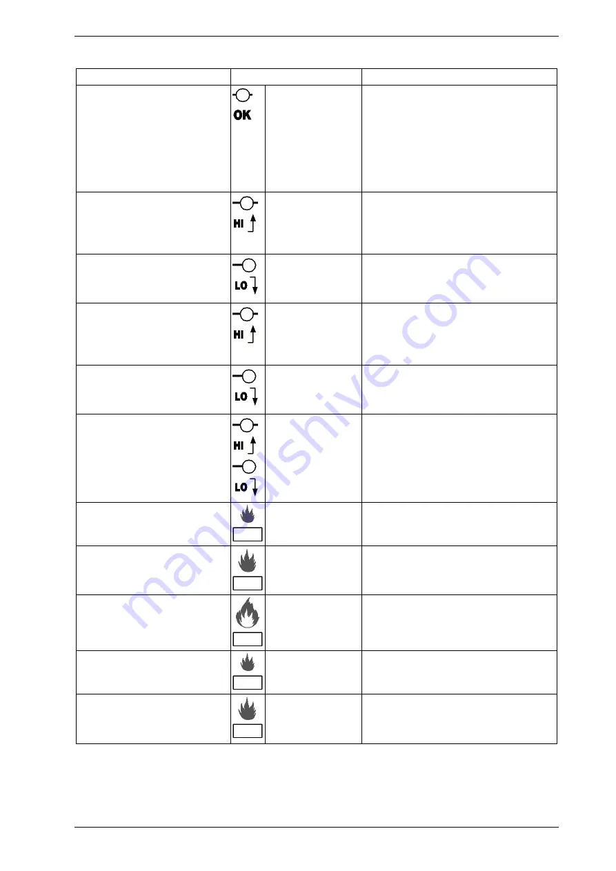 Xtralis ICAM ILS-2 Product Manual Download Page 23