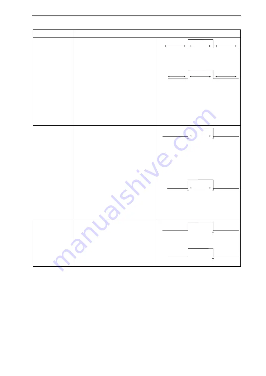 Xtralis VESDA-E VES-A10-P Product Manual Download Page 76