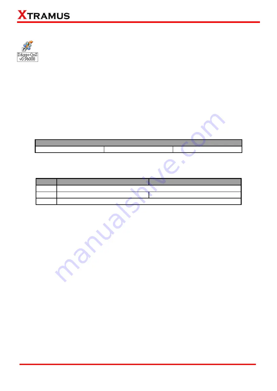 Xtramus DApps-QoS User Manual Download Page 5