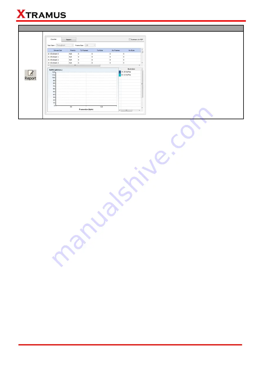 Xtramus DApps-QoS User Manual Download Page 34