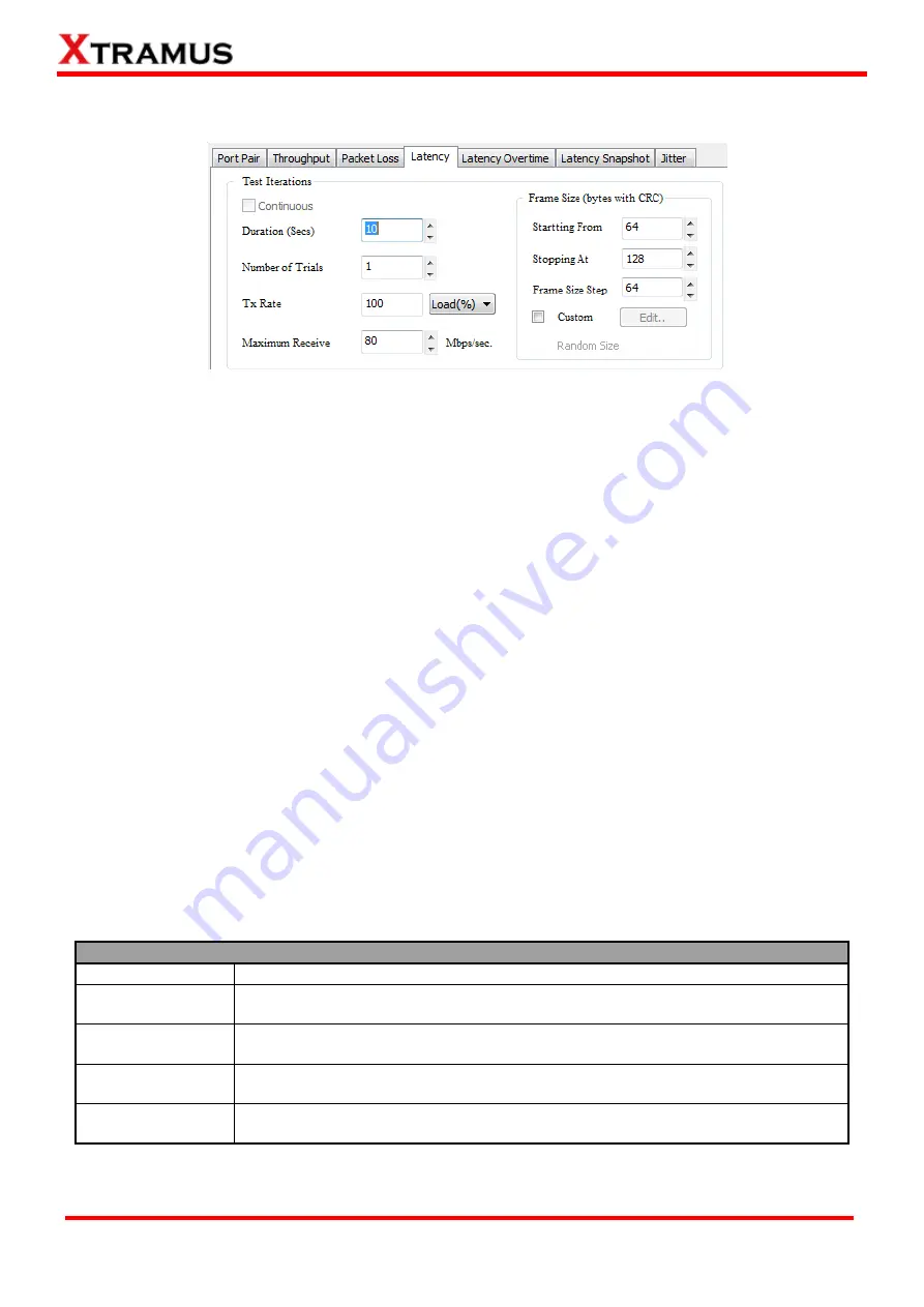 Xtramus DApps-QoS User Manual Download Page 53