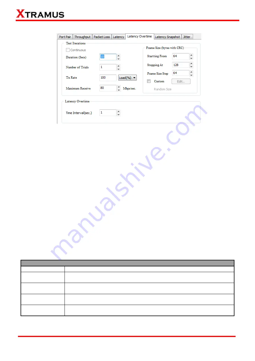 Xtramus DApps-QoS User Manual Download Page 55