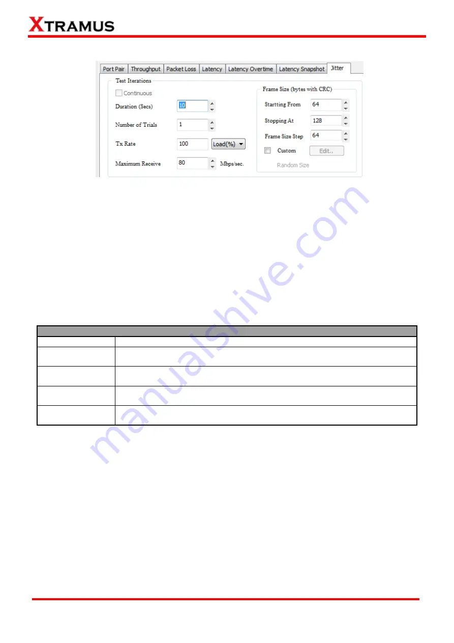 Xtramus DApps-QoS User Manual Download Page 59