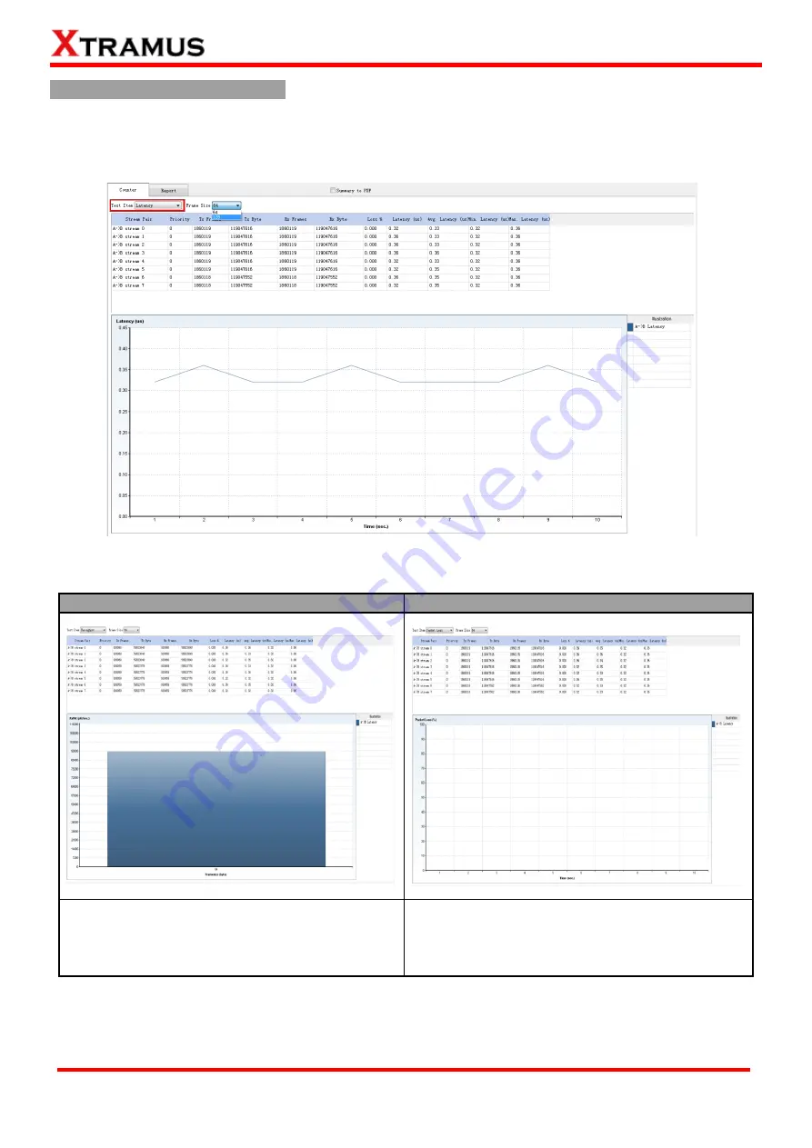 Xtramus DApps-QoS User Manual Download Page 63