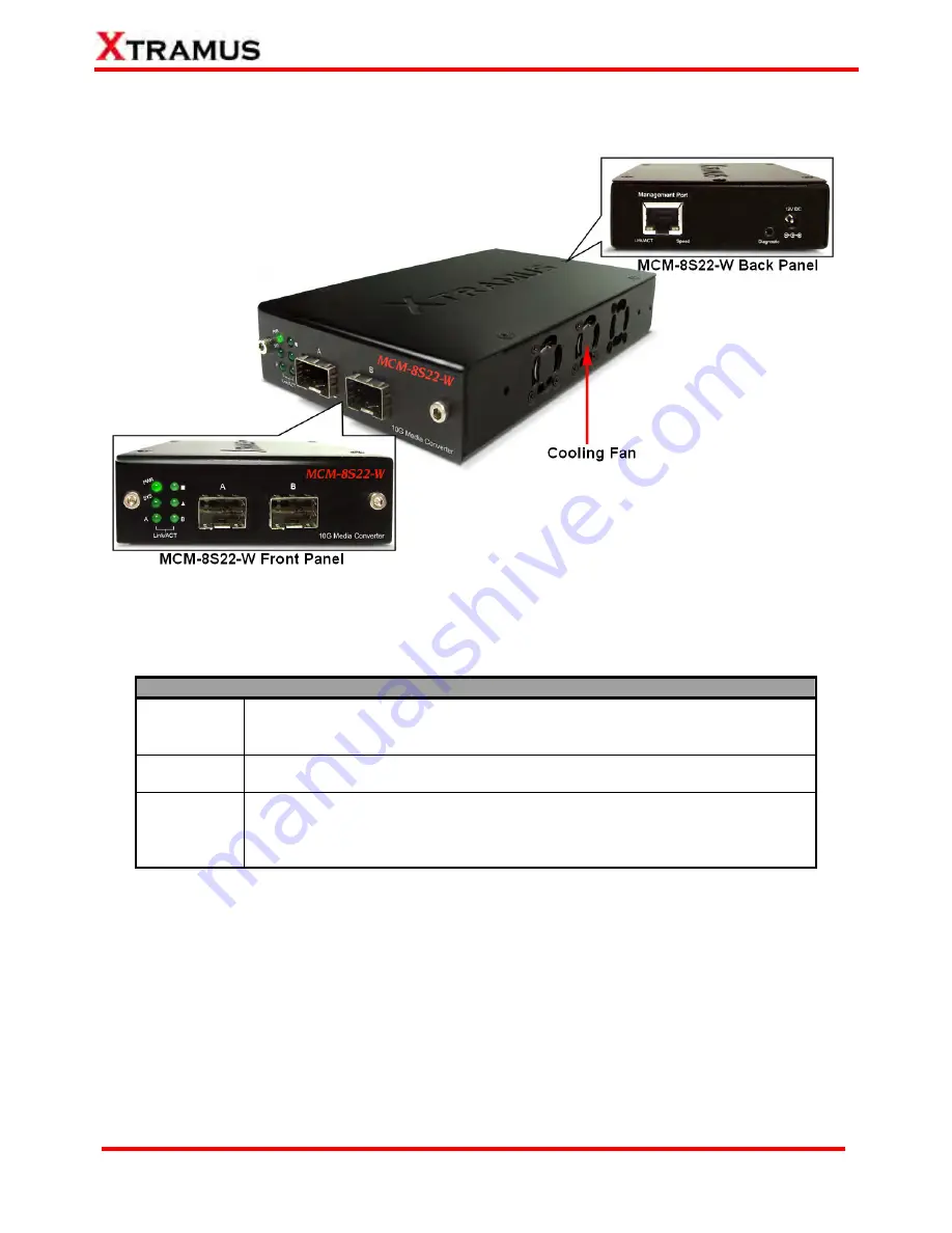 Xtramus MCM-7S81-W User Manual Download Page 8