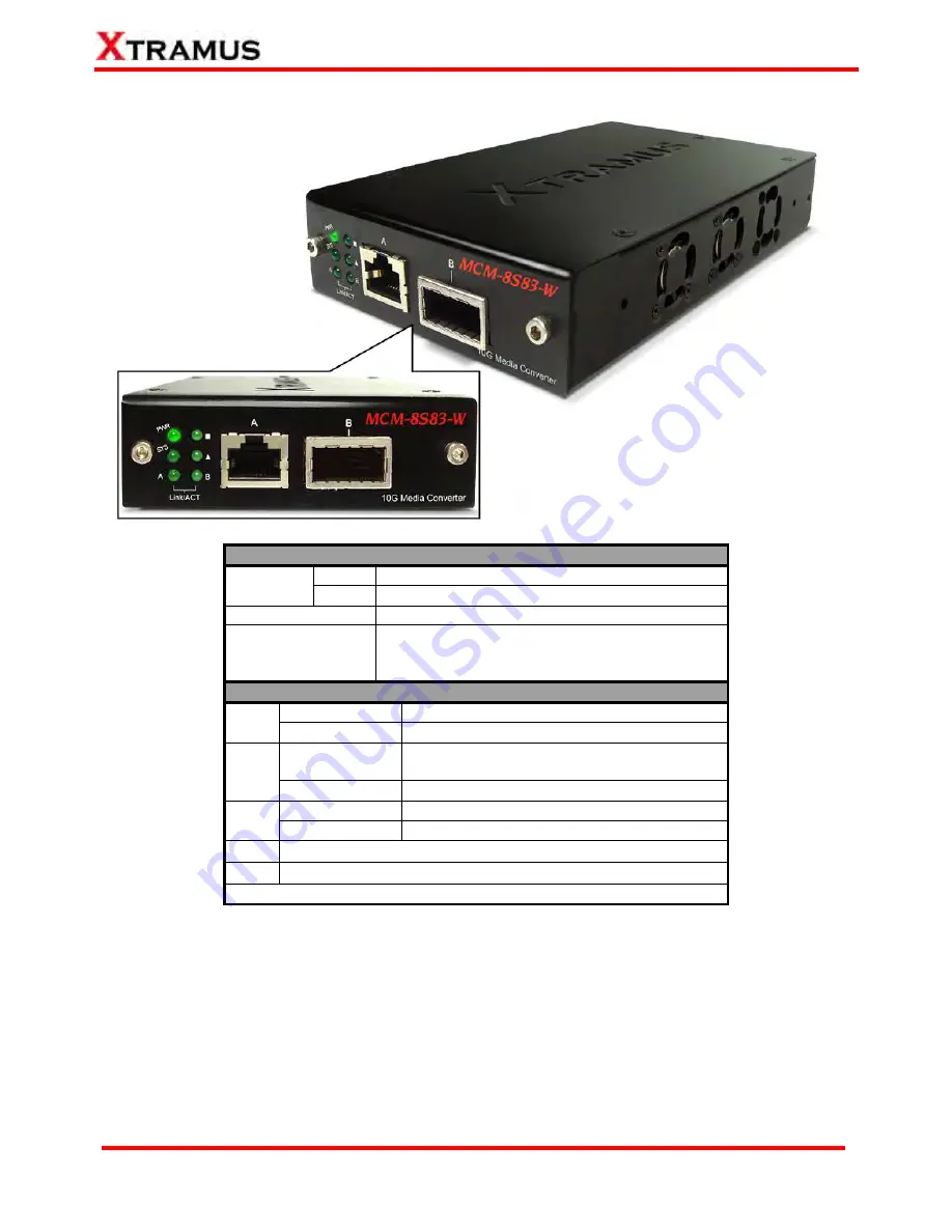 Xtramus MCM-7S81-W User Manual Download Page 15