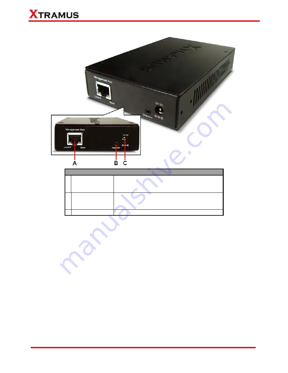 Xtramus MCM-7S81-W User Manual Download Page 16