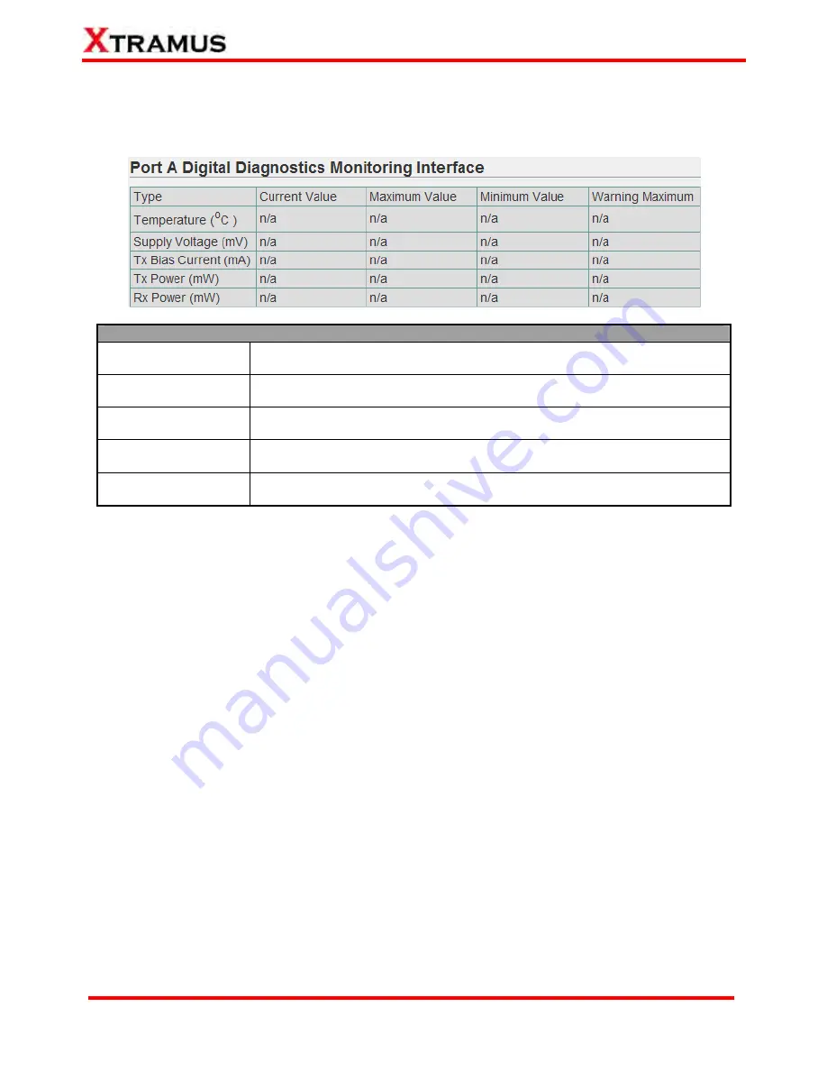 Xtramus MCM-7S81-W User Manual Download Page 28