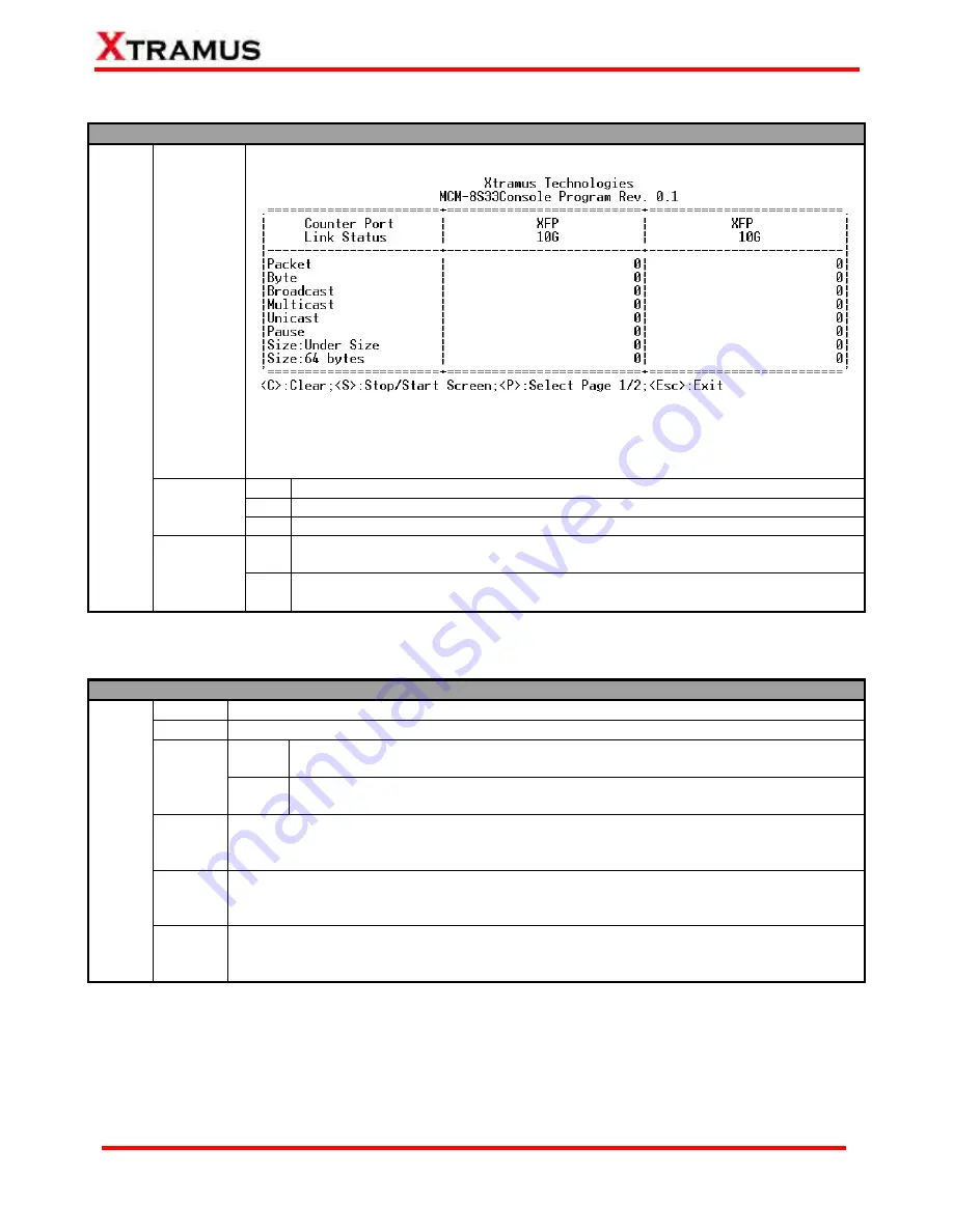 Xtramus MCM-7S81-W User Manual Download Page 43