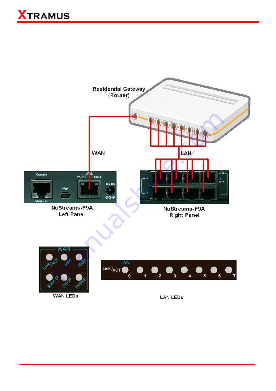 Xtramus NuStreams-P5G Скачать руководство пользователя страница 17