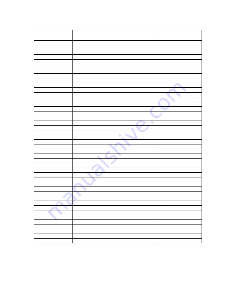 XtraVac 860A8 Safe Operation Practices Download Page 20