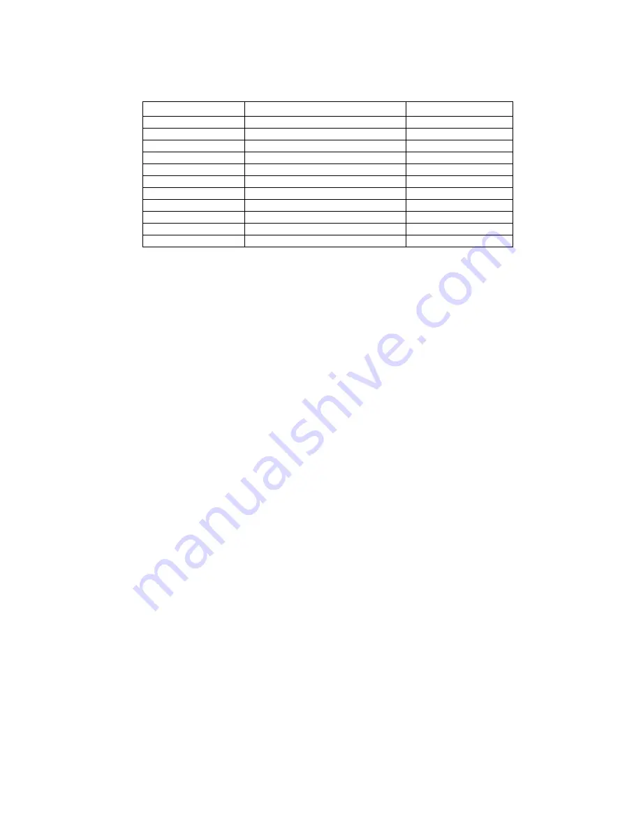 XtraVac 860A8 Safe Operation Practices Download Page 33