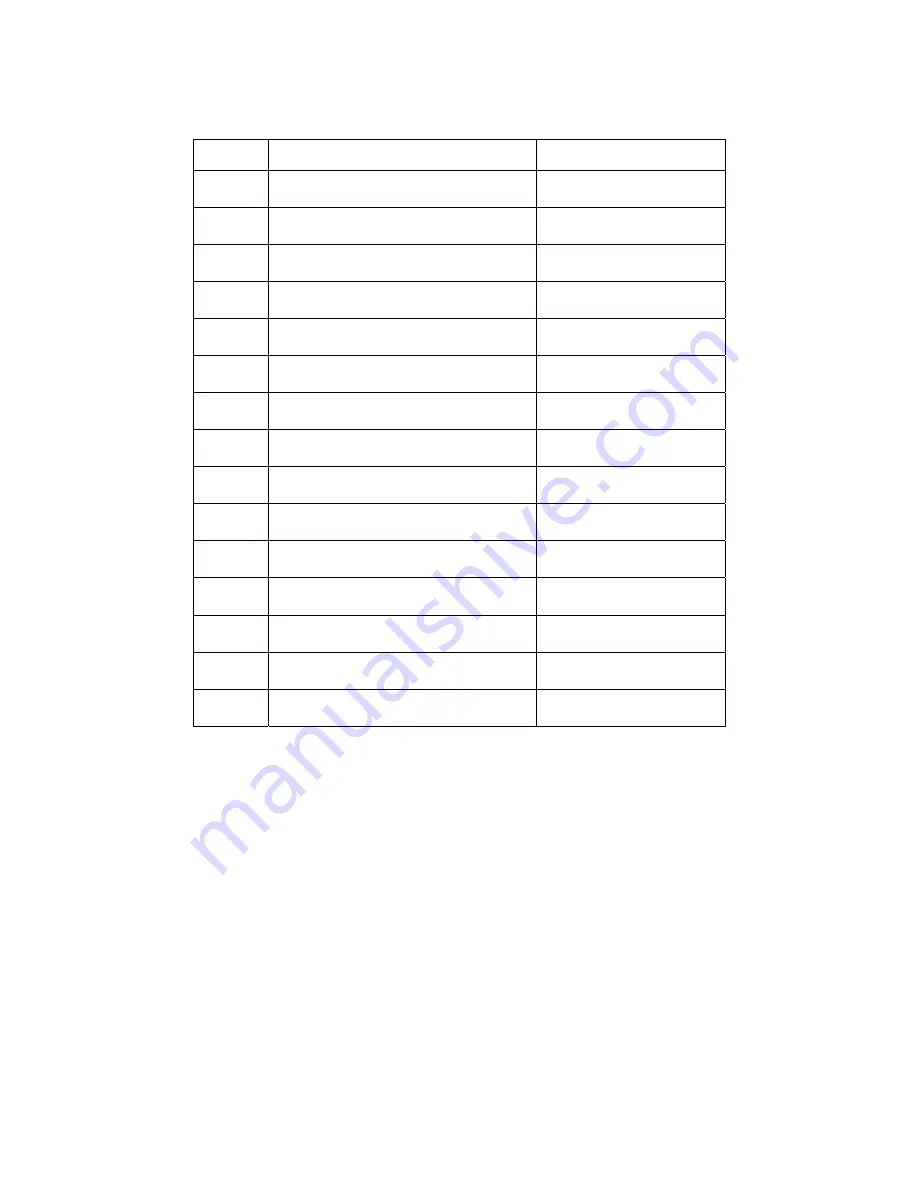 XtraVac CM640 Operations & Parts Manual Download Page 25