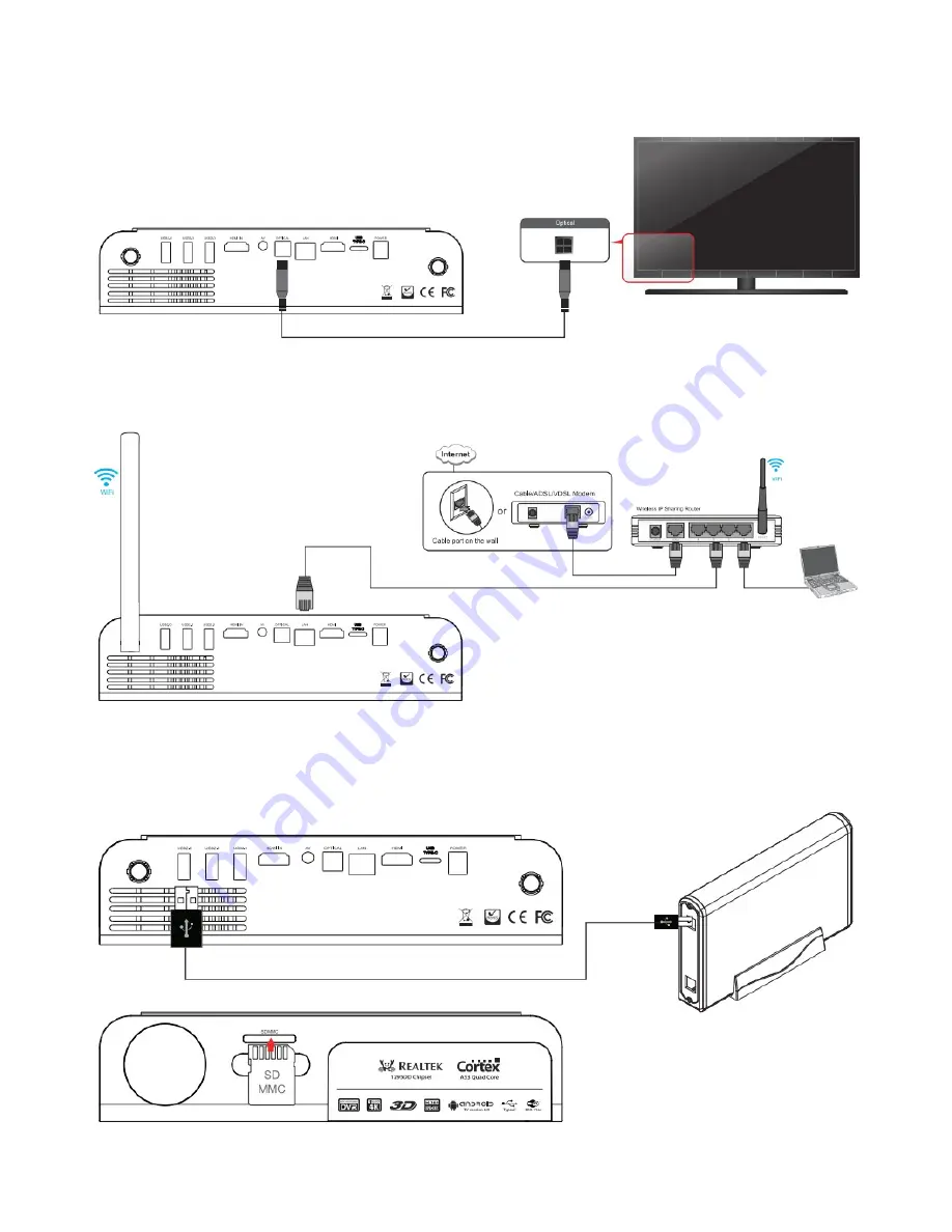 Xtreamer EXPRESS User Manual Download Page 7