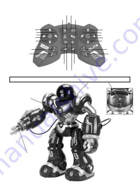 Xtrem Bots ELITE TROOPER Instruction Manual Download Page 10