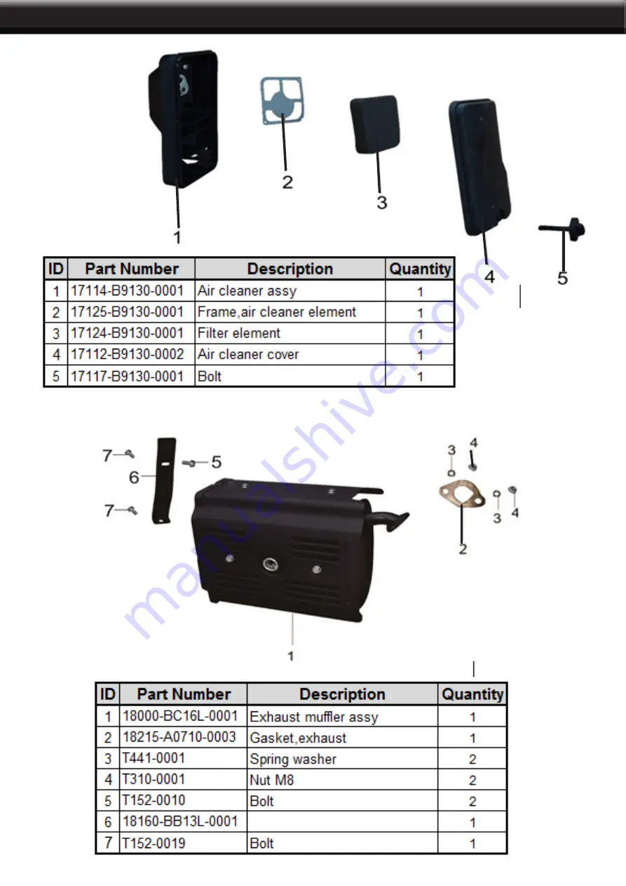 Xtreme Power 65038 Owner'S Manual And Safety Instructions Download Page 24