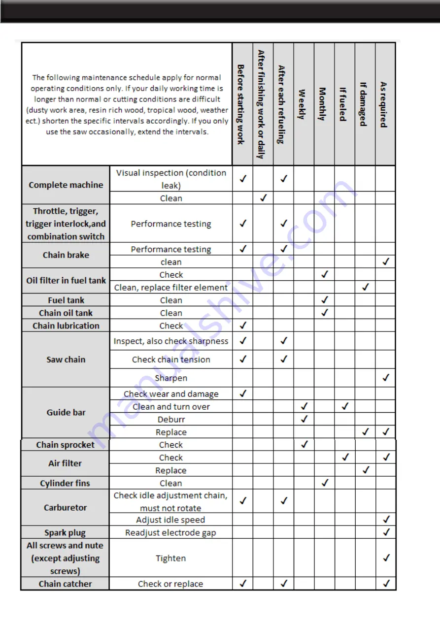 Xtreme Power 82100 Owner'S Manual And Safety Instructions Download Page 11