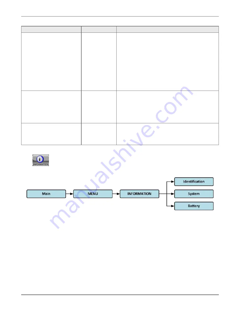 Xtreme M90-100k140 User & Installation Manual Download Page 56