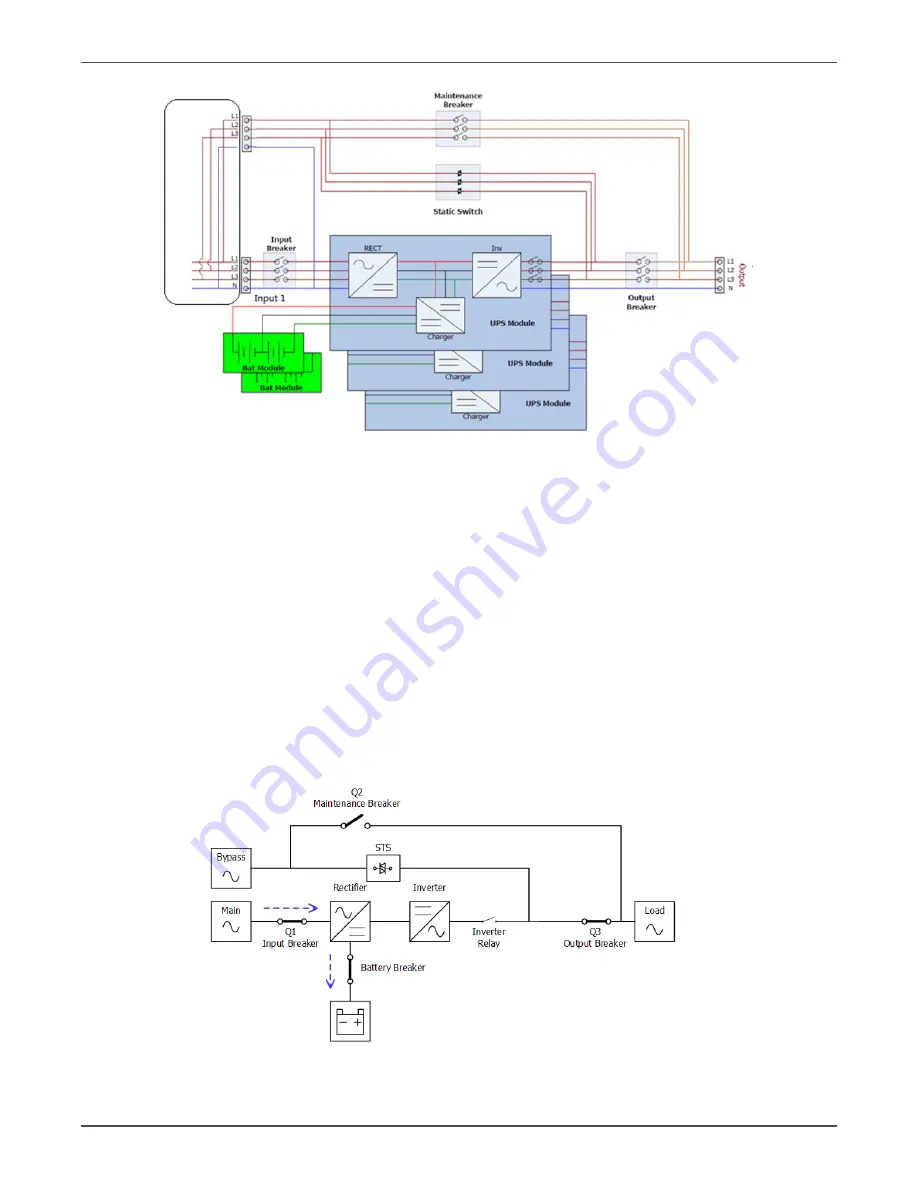 Xtreme M90U-140 User & Installation Manual Download Page 27