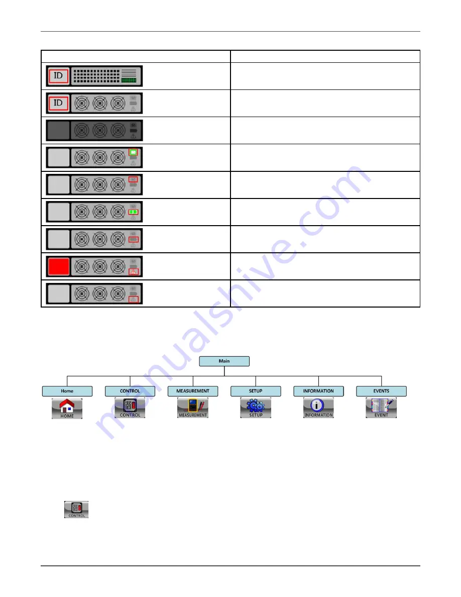 Xtreme M90U-140 User & Installation Manual Download Page 42