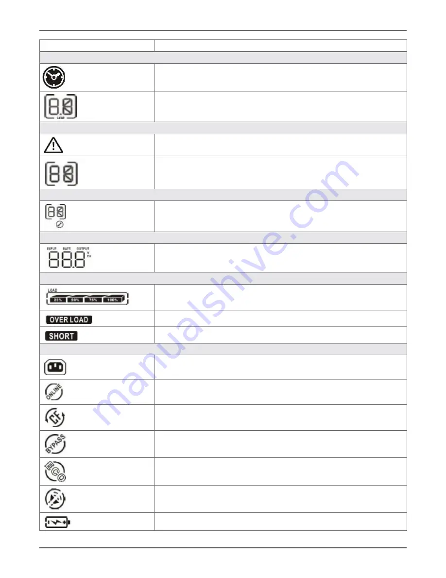 Xtreme P90L-1500 User & Installation Manual Download Page 19