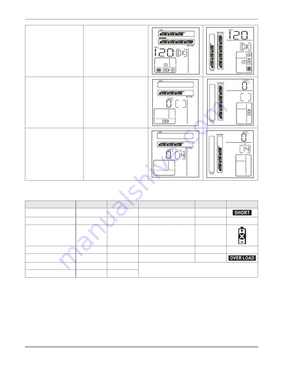 Xtreme P90L-1500 User & Installation Manual Download Page 26