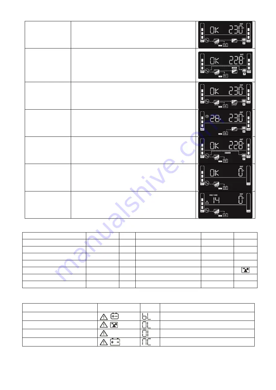 Xtreme P91-1.5kLi User Manual Download Page 20