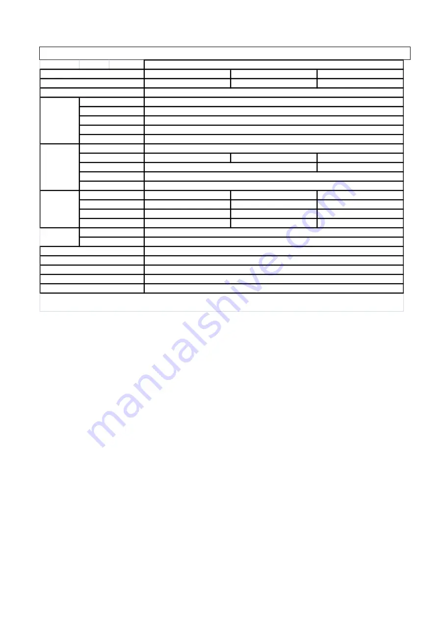 Xtreme P91-1.5kLi User Manual Download Page 24