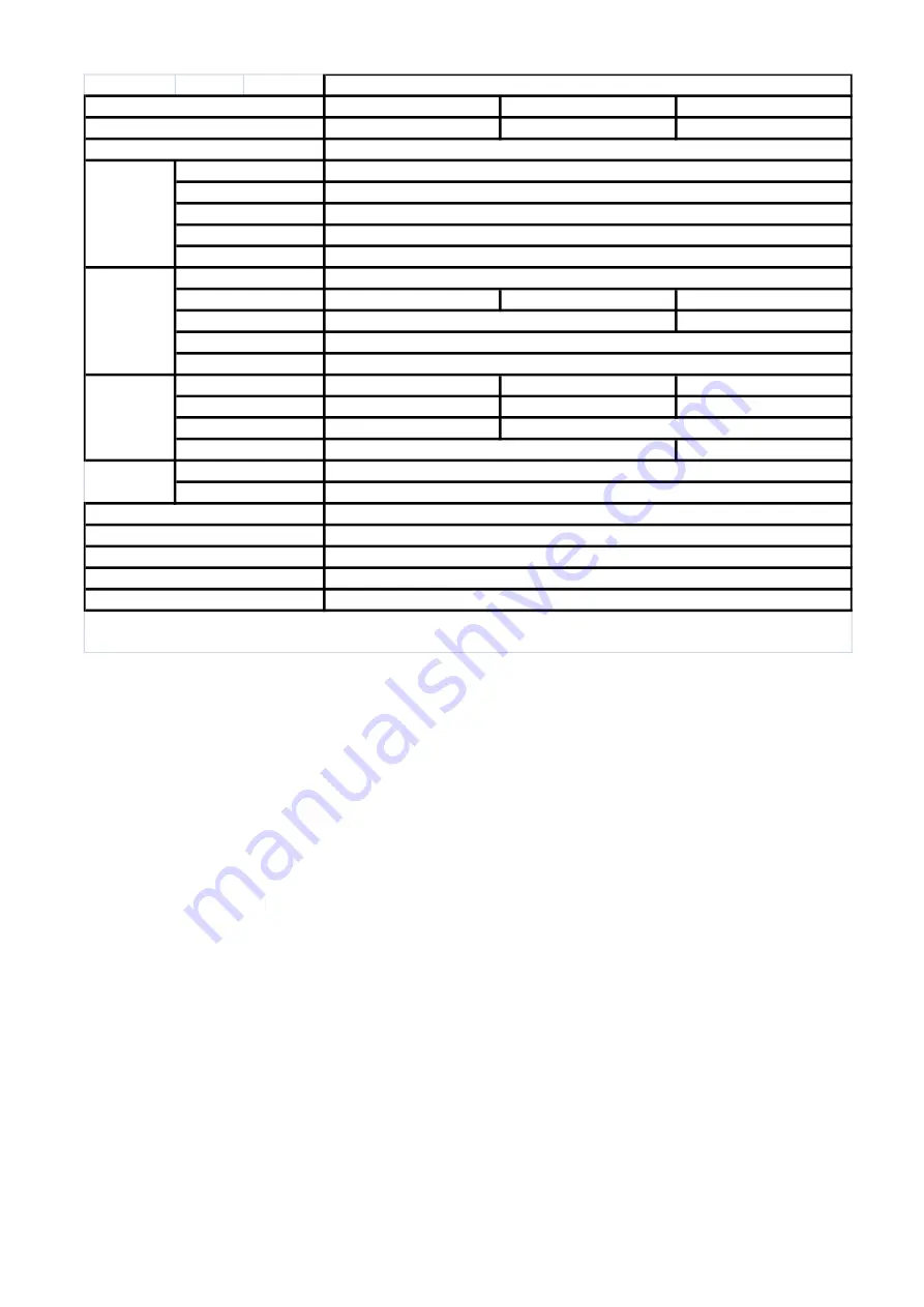 Xtreme P91-1.5kLi User Manual Download Page 25