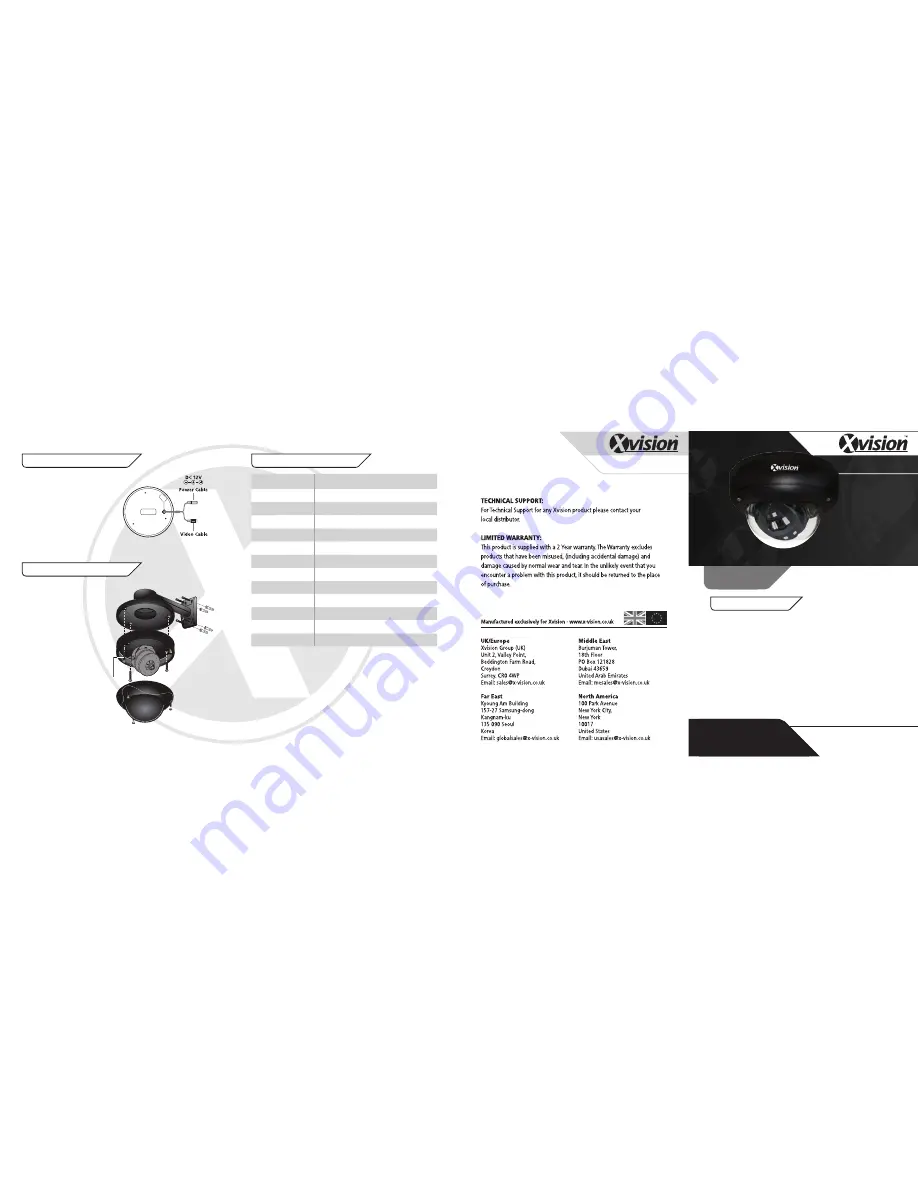 XVision VIS200DX-3 User Manual Download Page 1