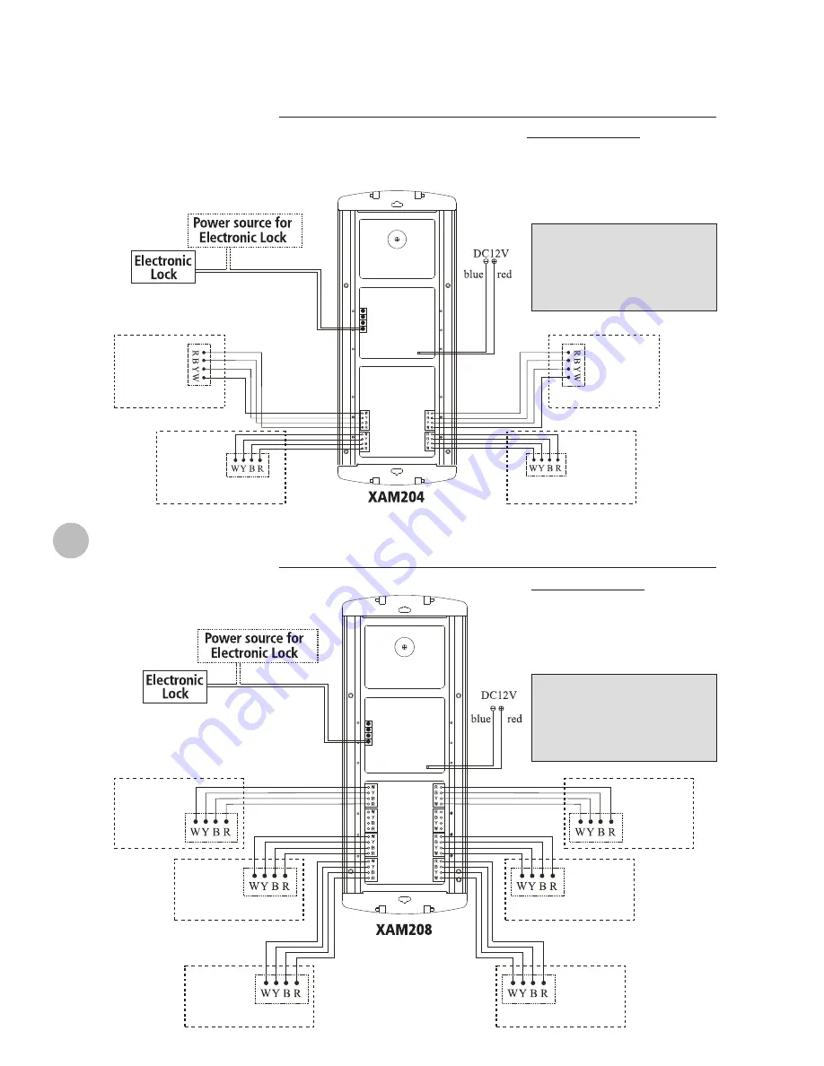 XVision XAM202-208 Скачать руководство пользователя страница 10