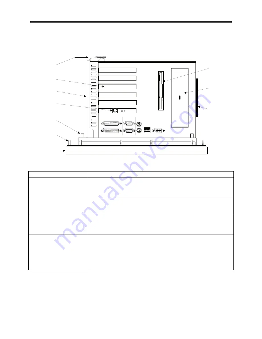 Xycom 9465 PC/AT Manual Download Page 20