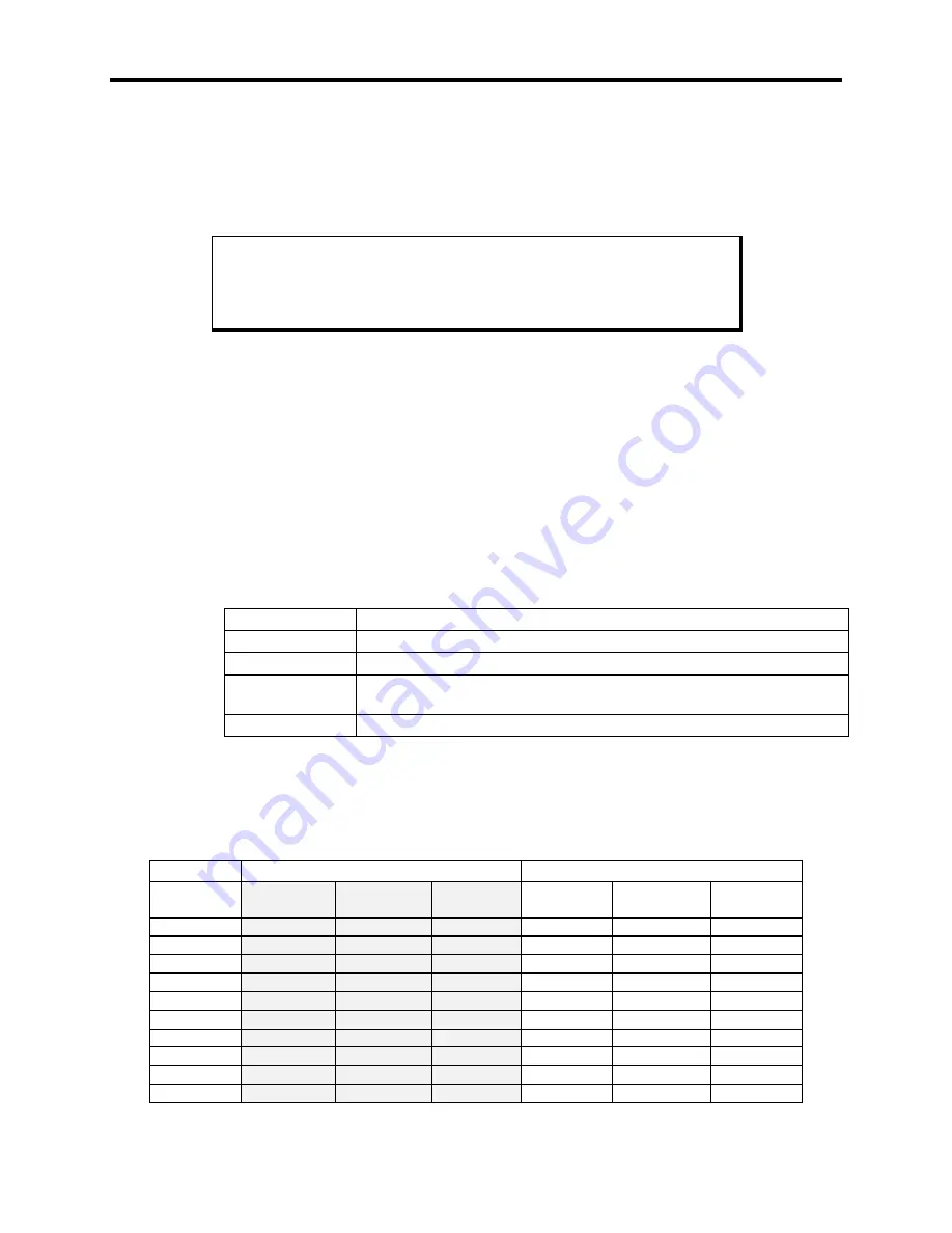 Xycom 9465 PC/AT Manual Download Page 57