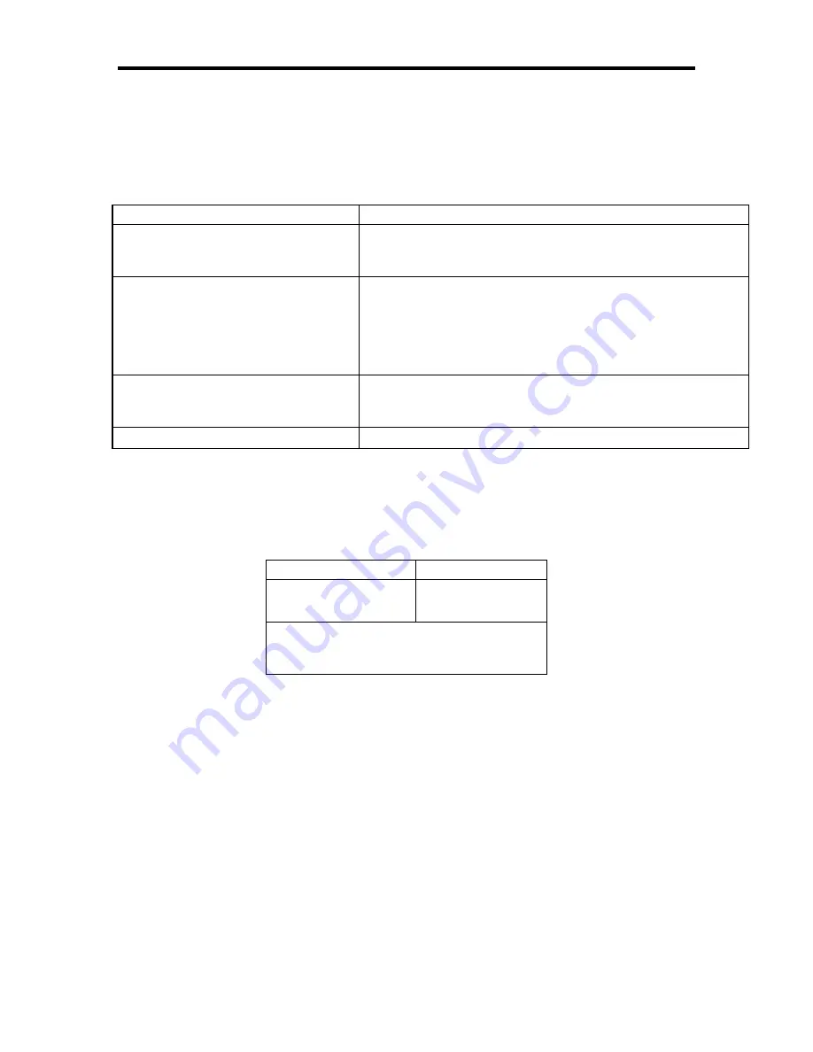 Xycom XVME-976 Manual Download Page 25