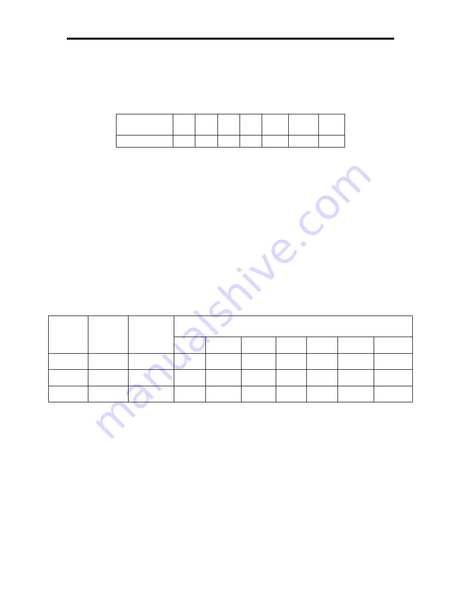 Xycom XVME-976 Manual Download Page 29