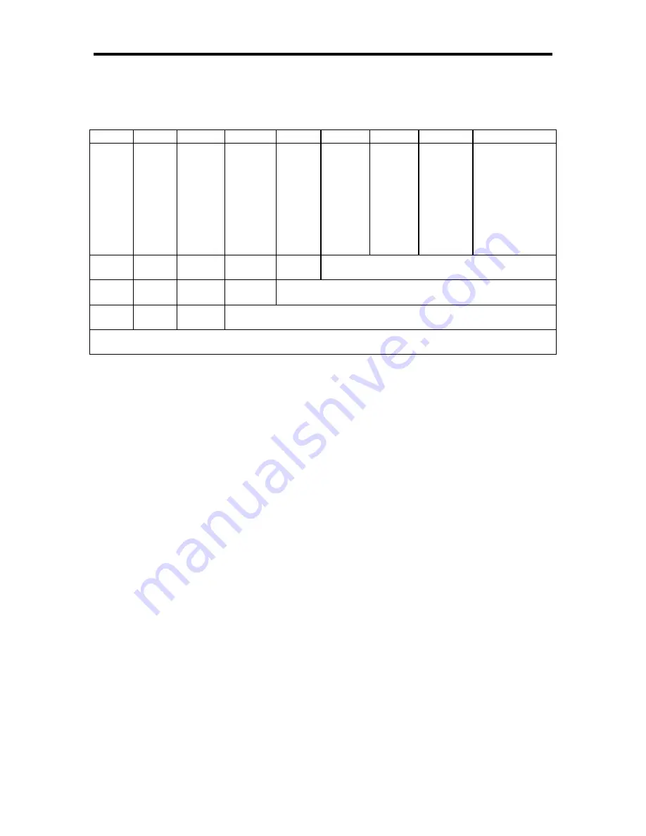 Xycom XVME-976 Manual Download Page 40