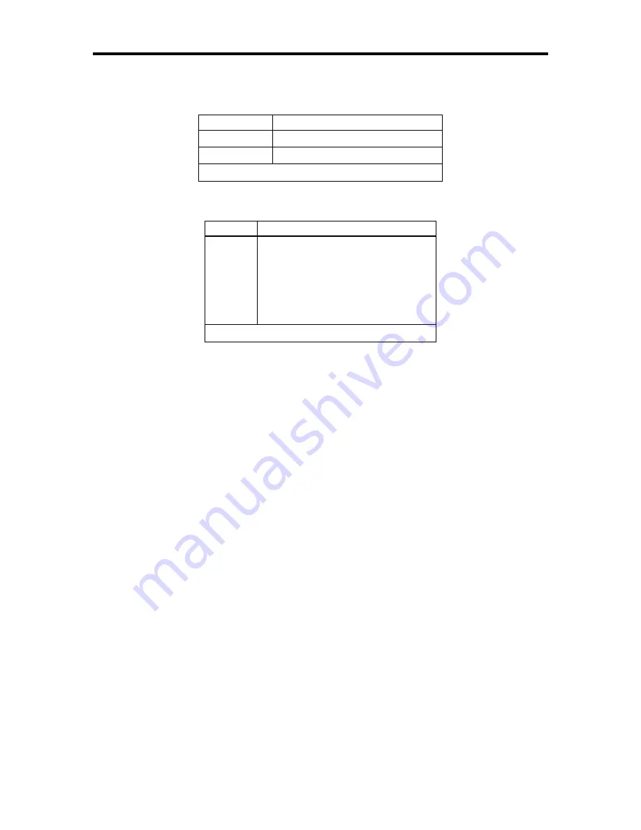 Xycom XVME-976 Manual Download Page 53