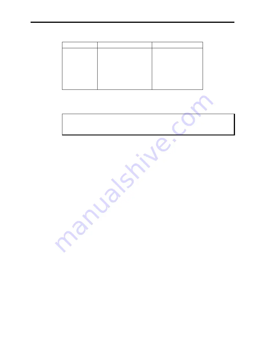 Xycom XVME-976 Manual Download Page 77