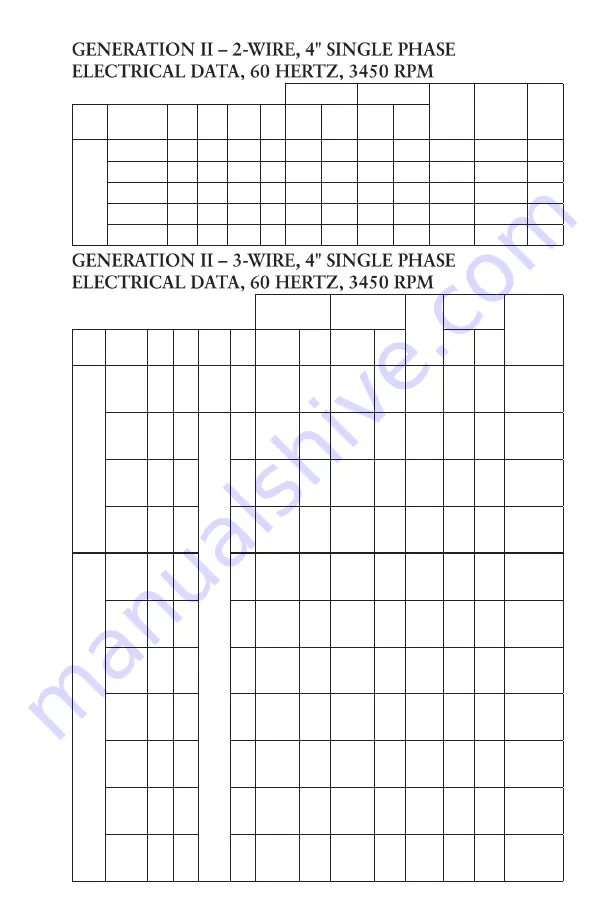 Xylem GOULDS IM096 Instruction Manual Download Page 13